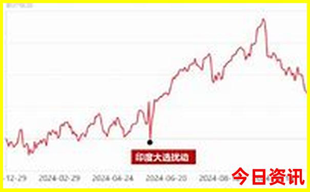 7月八月去哪里旅游最好