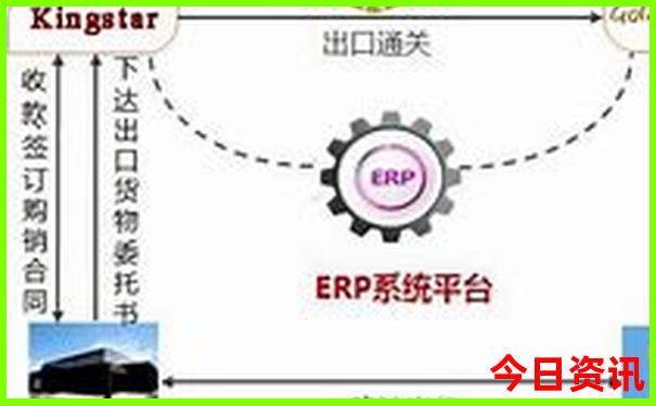 东北三省游玩攻略旅游地图