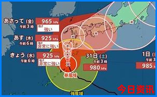 哈尔滨旅游夏季攻略必去景点