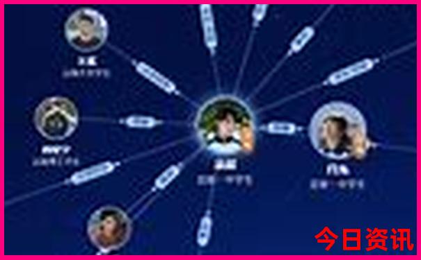 广州必去景点的5个景点
