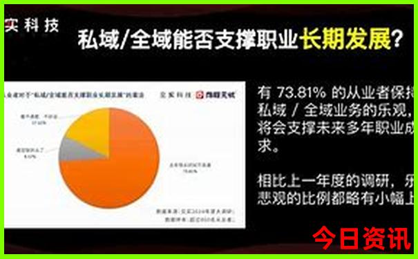 东京最值得去的景点