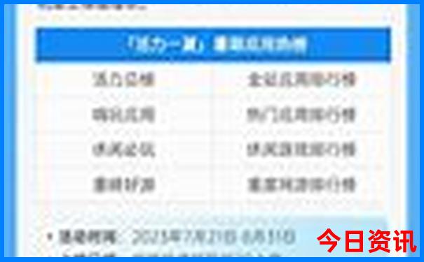 7月份适合去哪里旅游最合适
